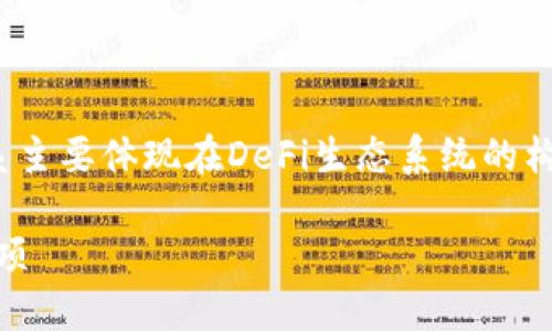 DeFi（去中心化金融）和TPWallet（TP钱包）之间的关系主要体现在DeFi生态系统的构建与支持上。以下是关于这二者详细介绍的内容大纲。

### DeFi与TPWallet：去中心化金融的数字钱包选项