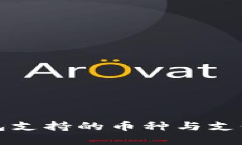 比特派钱包支持的币种与支付功能详解