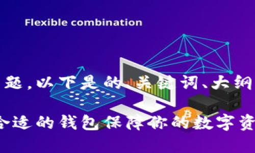 结合USDT与钱包的主题，以下是的、关键词、大纲以及后续内容的建议。

USDT投资指南：选择合适的钱包保障你的数字资产安全