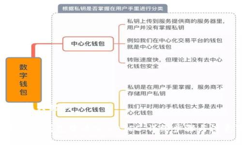思考的和关键词

:如何在IM钱包中添加MATIC：详细步骤与注意事项