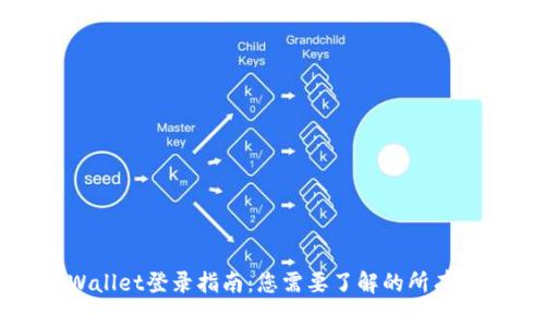 TPWallet登录指南：您需要了解的所有信息