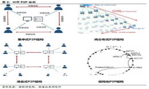 TPWallet平台的信用评估与安全性分析