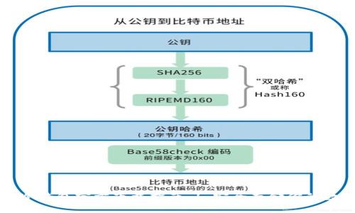 以太坊冷钱包官方下载指南 | 安全存储你的数字资产