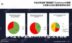 如何建立以太坊ERC20钱包：