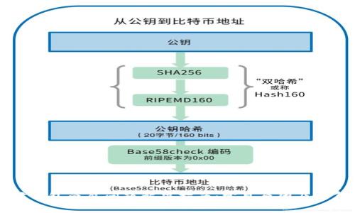 以太坊钱包白屏问题解决指南：常见原因及修复方法