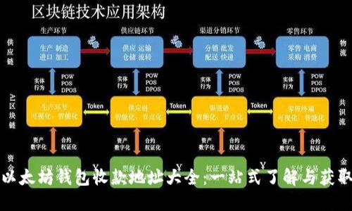 以太坊钱包收款地址大全：一站式了解与获取