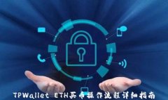 TPWallet ETH买币操作流程详细指南