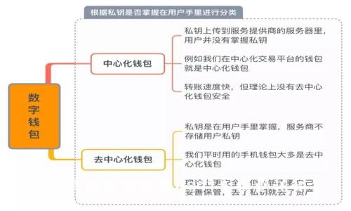 TP钱包波场链转USDT手续费详解