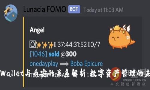 TPWallet与币安的关系解析：数字资产管理的未来