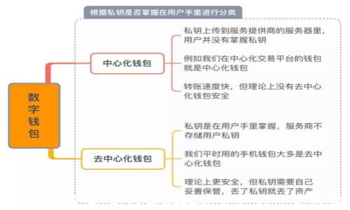 
TPWallet支付解决方案：如何实现数字资产与日常消费的无缝结合