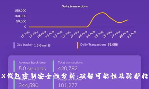 TRX钱包密钥安全性分析：破解可能性及防护措施