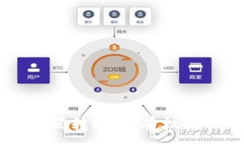 :
TPWallet扫码转账没有权限的解决办法
