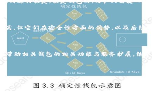   2023年USDT个人钱包排名分析与推荐 / 

 guanjianci USDT钱包, USDT个人钱包, 加密货币钱包, 加密货币安全 /guanjianci 

## 内容主体大纲

1. **引言**
   - USDT的定义与用途
   - 个人钱包的重要性

2. **USDT个人钱包的分类**
   - 软件钱包
   - 硬件钱包
   - 纸钱包

3. **2023年USDT个人钱包排行榜前五名**
   - 钱包1：条件与特点
   - 钱包2：条件与特点
   - 钱包3：条件与特点
   - 钱包4：条件与特点
   - 钱包5：条件与特点

4. **钱包选择的标准**
   - 安全性
   - 用户体验
   - 费用问题
   - 支持的资产

5. **USDT钱包的安全性分析**
   - 常见安全风险
   - 如何提升钱包安全性

6. **常见问题答疑**
   - 问题1：USDT个人钱包如何选择？
   - 问题2：硬件钱包与软件钱包的区别？
   - 问题3：USDT的透明性与隐私问题？
   - 问题4：如何备份和恢复我的USDT钱包？
   - 问题5：USDT个人钱包的交易费用？
   - 问题6：USDT钱包的未来趋势如何？

---

## 引言

USDT（Tether）是一种被广泛使用的稳定币，旨在将加密货币的价值与传统货币（如美元）挂钩。由于其价格稳定，USDT已成为投资、交易和日常使用的首选加密资产之一。随着越来越多的用户进入加密市场，如何安全地存储和管理USDT成为了一大关注点。

个人钱包在加密货币的存储中起着至关重要的作用。与集中式交易平台相比，个人钱包为用户提供了更高的安全性和控制权。在本篇文章中，我们将分析和推荐2023年USDT个人钱包的排行榜，以及如何选择适合自己的钱包。

## USDT个人钱包的分类

### 软件钱包

软件钱包是以应用程序或在线服务的形式存在的加密货币钱包。它们分为桌面钱包、移动钱包和网页钱包。软件钱包具有操作简便的特点，适合日常交易使用。

### 硬件钱包

硬件钱包是一种物理设备，用户需要将其连接到计算机或手机上才能进行交易。相较于软件钱包，硬件钱包在安全性上更胜一筹，适合存储大量USDT的用户。

### 纸钱包

纸钱包是一种将加密资产的私钥和公钥打印在纸上的离线存储方法。纸钱包的物理性质使其不易受到网络攻击，但需要注意纸张的保存和安全性。

## 2023年USDT个人钱包排行榜前五名

### 钱包1：条件与特点

以某个知名钱包为例（例如Ledger）。该钱包因其卓越的安全性能而著称，支持多个主流加密货币，同时具有易于使用的操作界面。

### 钱包2：条件与特点

另一种流行的钱包（以Trezor为例），以其高度的安全性和稳定性而受到用户好评，同时支持多种加密资产。

### 钱包3：条件与特点

类似于Exodus钱包，因其友好的用户界面和多币种支持受到许多新手的青睐。

### 钱包4：条件与特点

以Trust Wallet为例，移动设备上的强大钱包，因其安全性和方便性而受到广泛欢迎。

### 钱包5：条件与特点

最后是MetaMask，这是一款广泛使用的浏览器扩展，适合以太坊及其代币的用户。虽然它主要是以太坊钱包，但也支持USDT。

## 钱包选择的标准

### 安全性

在选择USDT个人钱包时，安全性无疑是最重要的考虑因素。用户应当了解钱包的安全机制，如多重签名、私钥存储方式等。

### 用户体验

用户界面的友好性与操作的方便性直接影响到钱包的使用体验。许多用户会选择那些操作简便、界面清晰的钱包。

### 费用问题

不同钱包对交易费用的设定差异较大，用户需要了解每种钱包的费用结构，特别是在频繁交易的情况下。

### 支持的资产

部分钱包只支持USDT，而另一些则支持多种加密资产。选择支持多种资产的钱包，可以在账户管理上更为方便。

## USDT钱包的安全性分析

### 常见安全风险

USDT钱包在使用过程中常常面临各种安全风险，如网络攻击、钓鱼网站、钱包丢失等。用户需具备基本的安全意识，避免受到损失。

### 如何提升钱包安全性

提升钱包安全性的措施包括使用强密码、启用双重身份验证、定期备份、保持软件更新及使用硬件钱包等。

## 常见问题答疑

### 问题1：USDT个人钱包如何选择？

选择USDT个人钱包时，应结合自身需求，从安全性、费用、用户体验等多个方面进行综合考量...

### 问题2：硬件钱包与软件钱包的区别？

硬件钱包和软件钱包之间最大的区别在于安全性和使用便捷性。硬件钱包通常更安全，但使用起来可能不如软件钱包方便...

### 问题3：USDT的透明性与隐私问题？

尽管USDT因其挂钩美元而获得普遍信任，但在透明性和隐私方面仍存在争议。我们需要清楚了解其背后的机制...

### 问题4：如何备份和恢复我的USDT钱包？

备份和恢复USDT钱包至关重要。大多数钱包都会提供助记词或私钥的保存与恢复功能，以下是具体步骤...

### 问题5：USDT个人钱包的交易费用？

每个钱包的交易费用都可能不同。了解不同钱包的费用结构，有助于用户在交易频繁时降低成本...

### 问题6：USDT钱包的未来趋势如何？

随着加密市场的不断变化，USDT钱包也在不断进化。关于其未来趋势，我们将分析几个关键因素...

---

## 各问题详细介绍

### 问题1：USDT个人钱包如何选择？

选择USDT个人钱包时，最重要的考虑因素是安全性。用户应该确认钱包是否提供多重签名保护、私钥加密存储等安全功能。此外，用户还需关注钱包的历史安全记录。如果一个钱包曾经发生过多次安全事件，那么其安全性可信度就会大打折扣。接下来，应考虑用户体验。一个好的钱包应该有直观的用户界面和便于操作的功能，特别是对于新手来说。用户评价和反馈是了解这方面的一个有效方式。此外，了解钱包的交易费用也是至关重要的，选择交易费用较低的钱包可保证用户在频繁交易时的成本控制。另外一个关键点是支持的加密资产。虽然我们主要关注USDT，但如果钱包还支持其它资产，用户在管理多种资产时将会更方便。综上所述，在选择USDT个人钱包时，综合考虑安全性、用户体验、费用和支持的资产等多个因素，将能帮助用户找到最适合自己的钱包。

### 问题2：硬件钱包与软件钱包的区别？

硬件钱包与软件钱包在设计和安全性上有显著不同。硬件钱包是一种物理设备，通常用于隔离存储加密货币的私钥。这种方式大大降低了因网络攻击导致的资产被盗风险。然而，硬件钱包在使用上通常较为复杂，用户需要连接到计算机或手机上进行操作，对于新手来说可能会有一定的学习曲线。此外，硬件钱包的价格通常较高，投资者需要考虑出资能力。而软件钱包，包括桌面、手机和网页钱包，则更加方便、快捷，适合日常交易。它们的用户界面一般都非常友好，适合新手快速上手。然而，软件钱包更容易受到黑客攻击，因此在进行大量资金存储时风险较大。总结来说，硬件钱包在安全性上更胜一筹，适合长期存储和大额交易，而软件钱包则强调便捷，适合日常使用。用户可以根据自己的需求进行选择，或在两者之间找到一个平衡。

### 问题3：USDT的透明性与隐私问题？

USDT作为一种数字货币，其透明性和隐私问题一直以来都是争议的焦点。USDT的极大受欢迎与其价值与美元挂钩密切相关，这使得用户在利用其进行全球交易时能够获得相对的稳定性。然而，USDT的中心化特性让其在隐私保护方面存在一定问题。尽管USDT的交易信息会在区块链上公开，但交易的主体身份却并不是完全透明的。相对加密货币如比特币，它的地址无法与用户身份直接关联。关于USDT的发行和资产储备问题也存在疑虑，用户需要关注其背后的资产是否足够支撑流通中的USDT数量。综上所述，USDT在透明性和隐私方面的特性，需要用户自行权衡使用的风险与收益，对于隐私极度关注的用户可能需要考虑更为去中心化的代币。

### 问题4：如何备份和恢复我的USDT钱包？

备份和恢复USDT钱包的过程相对简单，但却至关重要。大多数USDT钱包都会在创建时提供助记词或私钥。用户应在安全的地方记录下这些信息，千万不要将其存储在互联网上或易被他人获得的地方。若钱包支持助记词，用户需确保备份完整且准确，因为相同的助记词可以用于恢复其钱包。此外，定期备份钱包的数据文件也是必要的，这有助于在设备损坏或丢失时进行恢复。恢复钱包时，用户只需输入助记词或私钥，系统将自动识别并恢复账户中的所有资产。在此过程中，确保连接的网络安全，才不会在恢复过程中遭受网络攻击。总之，备份与恢复USDT钱包是保护资产不受损失的关键步骤，用户应掌握这些知识。

### 问题5：USDT个人钱包的交易费用？

USDT个人钱包的交易费用因不同钱包而异。一般来说，软件钱包的交易费用是由网络拥堵情况决定的，用户在高峰期发起交易时，费用可能会相对较高。此外，一些钱包会根据用户的使用习惯提供不同的费用标准，用户可以在发起交易前提前了解费用情况。对于硬件钱包而言，除了交易费用外，购买硬件钱包的费用也需要考虑。通常来说，硬件钱包的初期投资较高，但它们在安全性方面的优势，以及后续的低交易费用，使其在长期使用中显得更具性价比。在选择钱包时，用户应在安全性、用户体验与费用之间做好平衡，以确保在交易时能够合理控制成本。建议用户在选择钱包时，还应参考其他用户的使用体验，以获取更详细的费用信息。

### 问题6：USDT钱包的未来趋势如何？

USDT钱包的未来趋势将受到多方面因素的影响。随着区块链技术的不断发展与成熟，USDT钱包的安全性和用户体验将持续提升。此外，监管政策的变化也将对USDT及其钱包的发展方向产生影响。用户对隐私与安全性的要求将推动开发者加大对多重签名、智能合约等技术的应用。同时，随着DeFi（去中心化金融）的兴起，USDT作为稳定币的角色将变得愈加重要，带动相关钱包的相关功能与服务扩展。结合加密资产的不断增长，钱包需要支持多种资产，并简化用户操作，以适应不同用户的需求。综上所述，USDT钱包的未来将充满可能性，用户将能够享受更为安全、高效与多样化的交易体验。

---

以上是关于USDT个人钱包的详细分析与讨论，具有一定的行业参考价值。如果有其他问题或者需要进一步的探讨，欢迎随时交流。