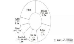 华为手机安装TPWallet应用的