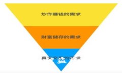 : 如何追踪TPWallet被盗资产的地址与防范措施