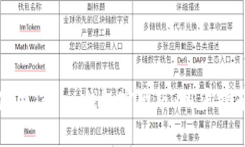 如何安全下载和使用Token钱包官网版：用户指南与常见问题解答