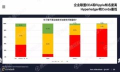比特币钱包地址解析：如何理解与管理不同钱包