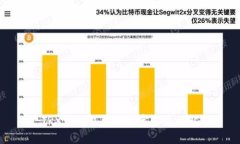 TRX钱包能量和带宽用途详解