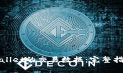 如何查看TPWallet的交易数据