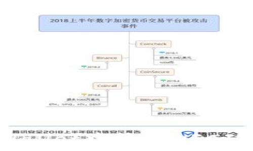   
如何在TPWallet中挖掘WFC矿？详细指南