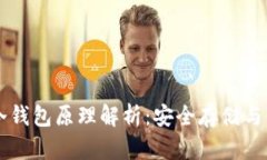 以太坊冷钱包原理解析：安全存储与使用指南