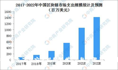 比特币钱包下载安装视频教学：完整步骤与实用技巧