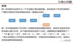 如何在TPWallet中提取以太坊