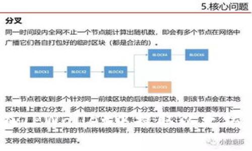如何在TPWallet中提取以太坊（ETH）
