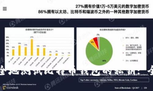 如何安全地测试比特币钱包的私钥: 全面指南