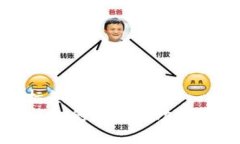  (标签)TP钱包的助记词功能