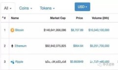 如何在Token.im钱包中获取TRX能量：全面指南