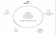 2023年XRP最佳钱包推荐：选择合适的钱包存储你的
