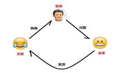 在TPWallet中，HN通常指的是