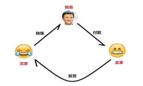 在TPWallet中，HN通常指的是“Huobi NFT”相关资产。在TPWallet里，用户可以管理多种数字资产，包括主流加密货币和各类NFT（非同质化代币）。具体来说，HN资产常常与Huobi交易所发行的NFT项目或与其有关的资产类别相联系。

如果您在查找关于HN资产的更多信息，以下几个要素可能会帮助您更好地了解相关内容：

1. **资产类别**：HN通常代表NFT，它们是基于区块链的唯一数字资产，广泛用于艺术品、游戏物品、虚拟土地等。
 
2. **交易平台**：HN资产可能相关于Huobi平台上的NFT交易市场，用户可以在此平台上进行NFT的购买、出售和收藏。

3. **TPWallet功能**：TPWallet允许用户安全地存储、交易和管理各种加密资产，包括HN资产。

4. **获取途径**：用户可以通过Huobi平台或其他支持NFT的交易所获取HN资产。

如果您有关于TPWallet或HN资产的特定问题，欢迎提问。