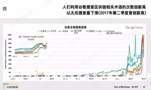USDT与微信钱包：理解数字货币与传统支付工具的区别