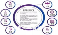 比特币钱包同步完成后所需内存及策略