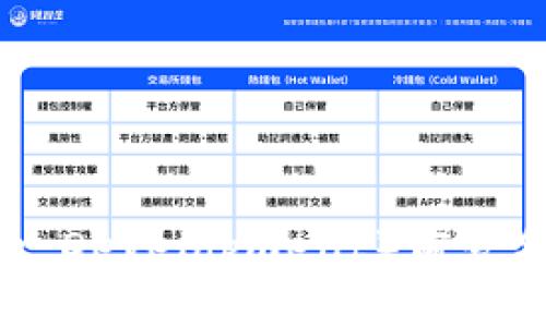 TPWallet中的FD（Future Development）前景分析：投资者应关注的机会