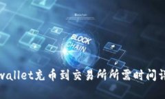 tpwallet充币到交易所所需时间详解