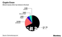 如何将TP Wallet中的USDT提款至火币交易所的详细指