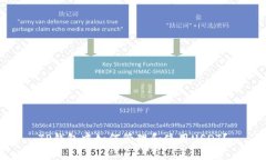 TP钱包中如何管理和使用USDT？