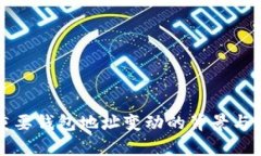 狗狗币重要钱包地址变动的背景与影响分析