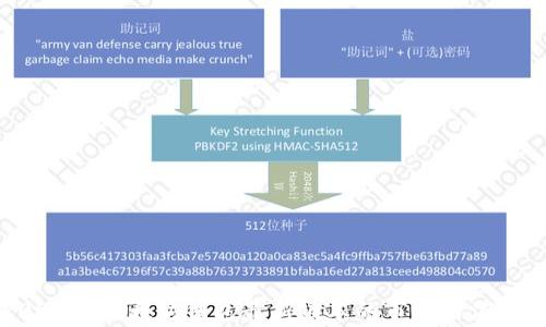 
2023年以太坊钱包最新版本的市场估值分析