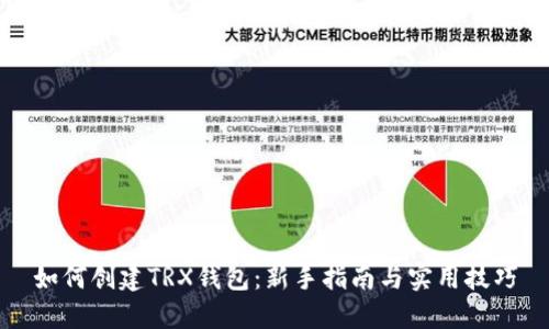 如何创建TRX钱包：新手指南与实用技巧