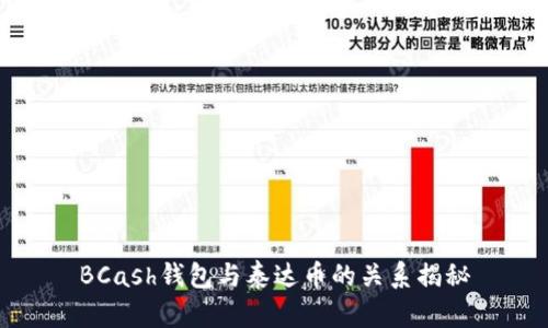 BCash钱包与泰达币的关系揭秘