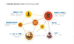 比特币钱包安全性分析：选择最安全钱包的全面