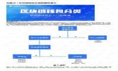 如何在陀螺财经钱包中填写以太坊地址：详细步