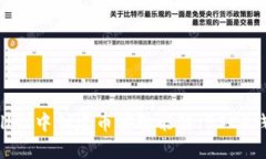如何在TPWallet中创建币安智能链（BSC）钱包：详细