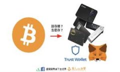 如何将比特币存入比特派钱包：完整指南