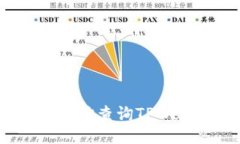 如何通过地址查询TPWallet余额？