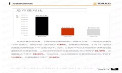 如何创建两个TpWallet账户：详细步骤与注意事项